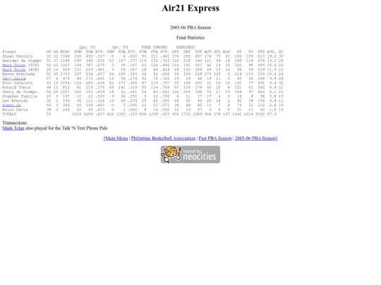 pba.past200506airsea screenshot