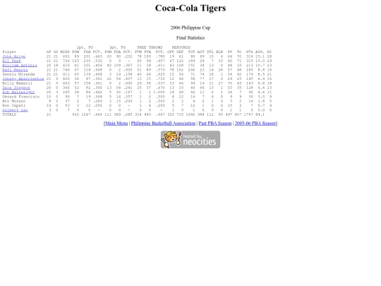 pba.past200506cocphi screenshot
