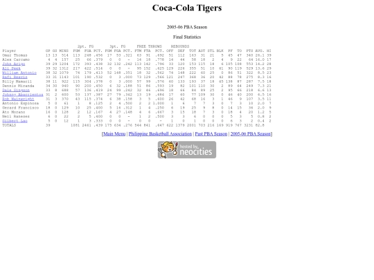 pba.past200506cocsea screenshot