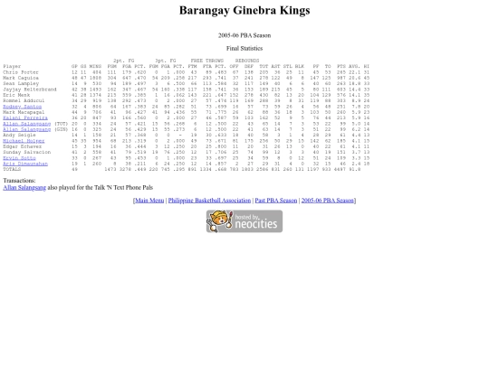 pba.past200506ginsea screenshot