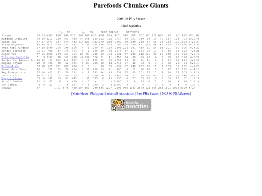 pba.past200506pursea screenshot