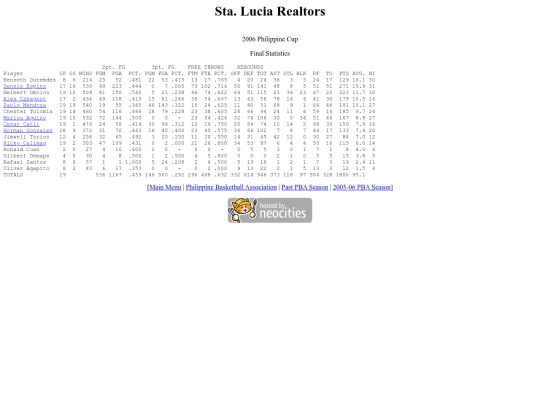 pba.past200506slrphi screenshot