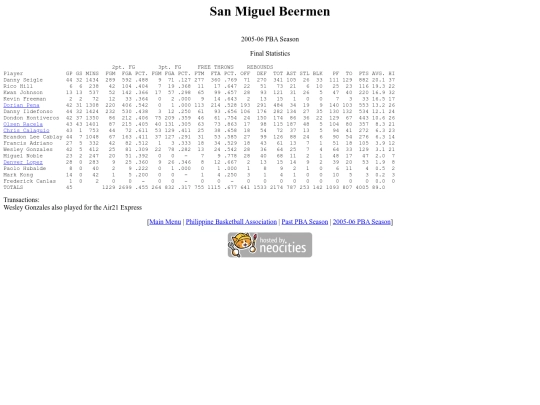 pba.past200506smbsea screenshot