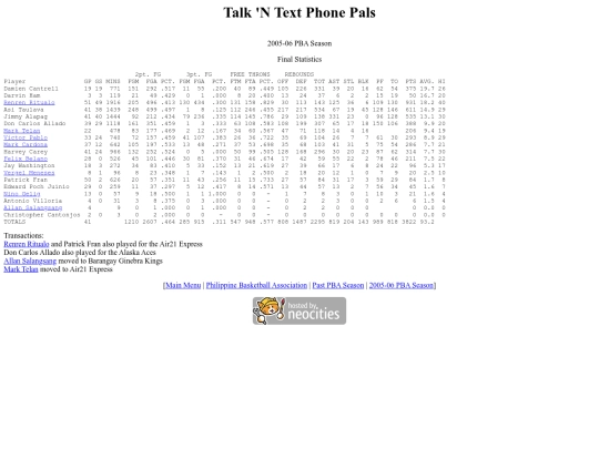 pba.past200506tntsea screenshot