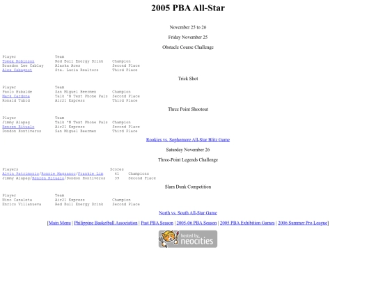 pba.past2005allstar screenshot