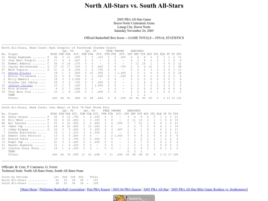 pba.past2005allstargame screenshot