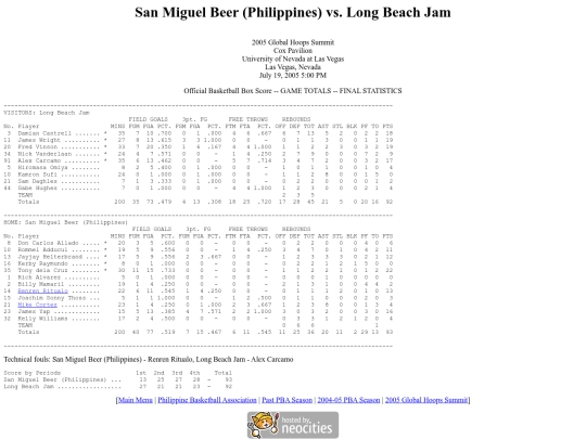 pba.past2005ghs0719 screenshot