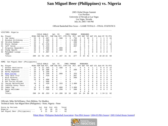 pba.past2005ghs0720 screenshot