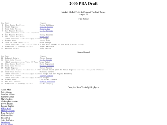 pba.past2006draft screenshot