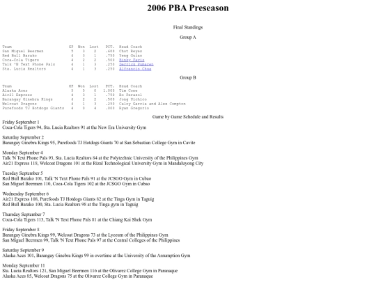 pba.past2006preseason screenshot