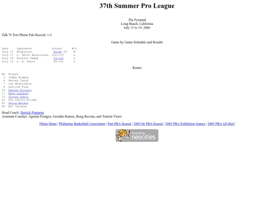 pba.past2006spl screenshot