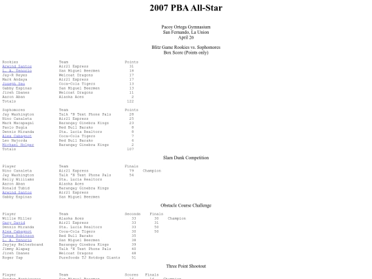 pba.past2007allstar screenshot