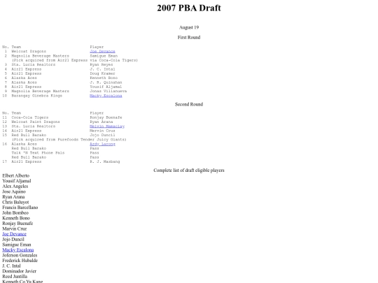 pba.past2007draft screenshot