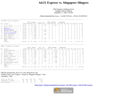 pba.past2008singapore0917 screenshot