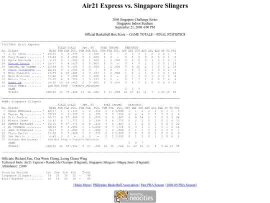 pba.past2008singapore0921 screenshot