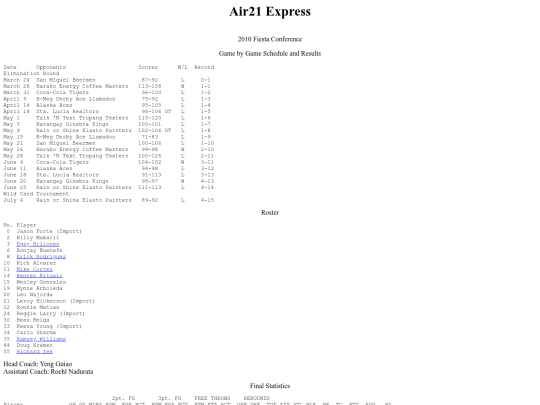pba.past200910airfie screenshot