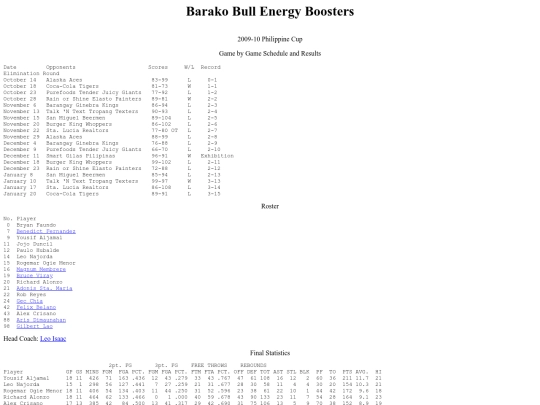 pba.past200910barphi screenshot