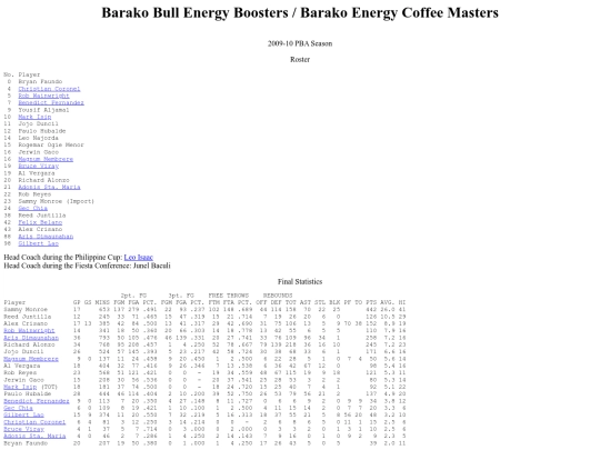 pba.past200910barsea screenshot