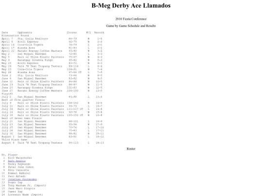 pba.past200910bmefie screenshot