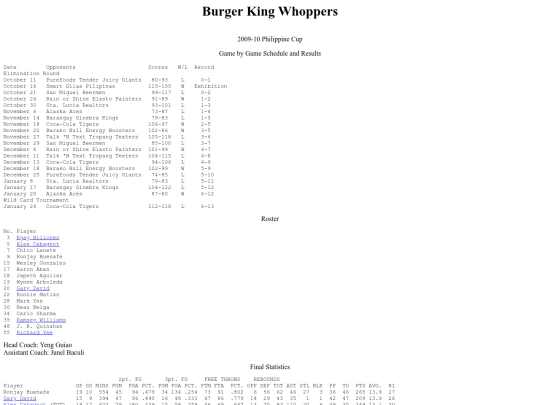 pba.past200910burphi screenshot