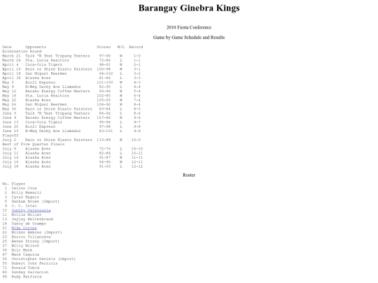 pba.past200910ginfie screenshot