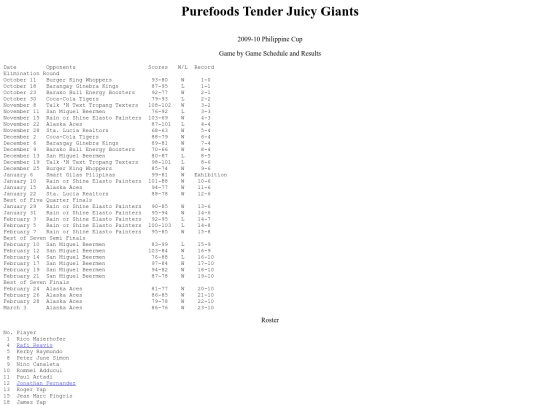 pba.past200910purphi screenshot