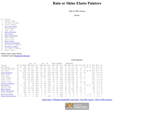 pba.past200910rossea screenshot