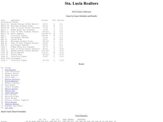 pba.past200910slrfie screenshot