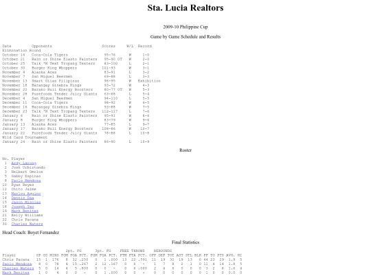 pba.past200910slrphi screenshot