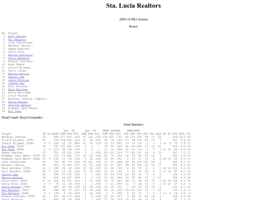 pba.past200910slrsea screenshot