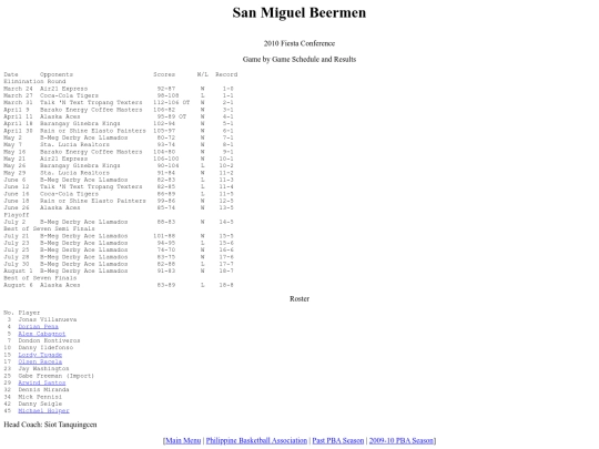 pba.past200910smbfie screenshot