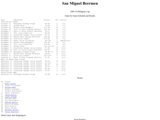pba.past200910smbphi screenshot
