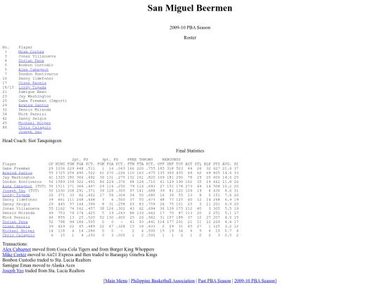 pba.past200910smbsea screenshot