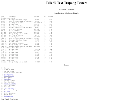 pba.past200910tntfie screenshot