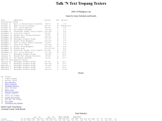 pba.past200910tntphi screenshot
