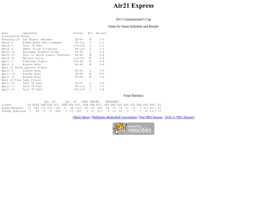 pba.past201011aircom screenshot