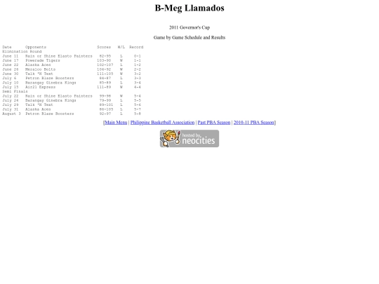 pba.past201011bmegov screenshot