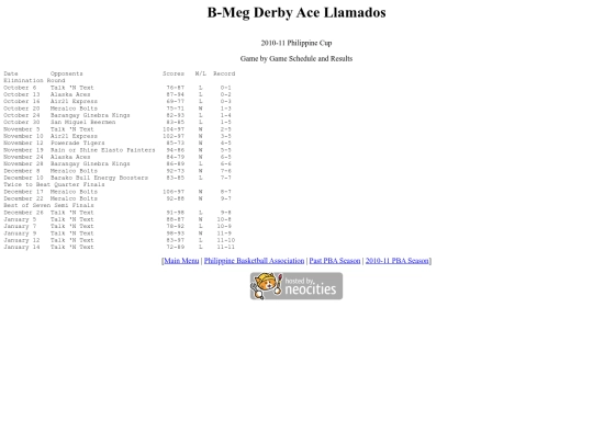 pba.past201011bmephi screenshot