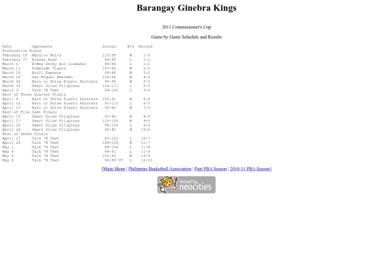 pba.past201011gincom screenshot