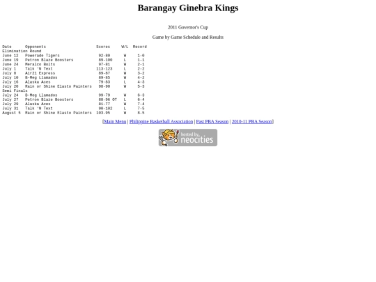 pba.past201011gingov screenshot
