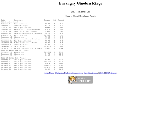 pba.past201011ginphi screenshot