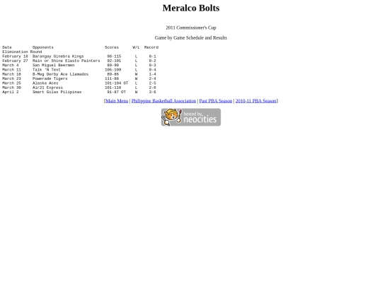 pba.past201011mercom screenshot