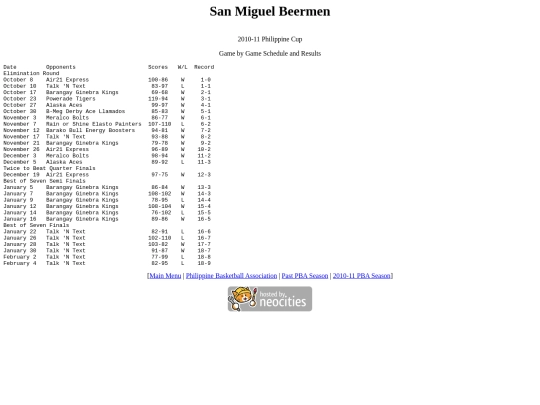 pba.past201011smbphi screenshot
