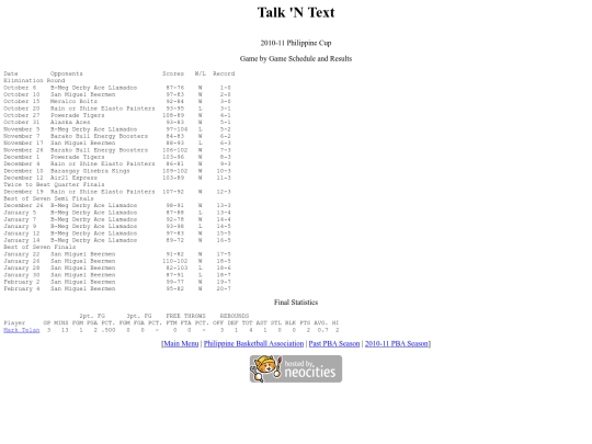 pba.past201011tntphi screenshot