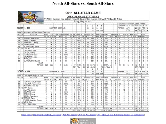 pba.past2011allstargame screenshot