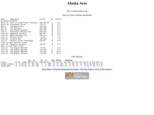 pba.past201718alacom screenshot