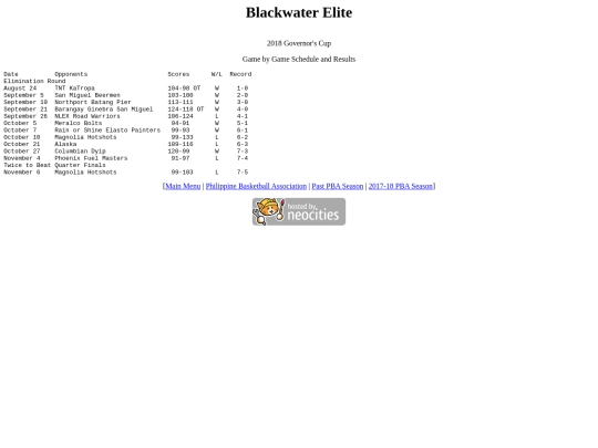pba.past201718blagov screenshot