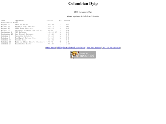 pba.past201718colgov screenshot