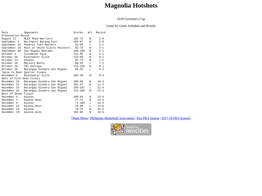 pba.past201718maggov screenshot