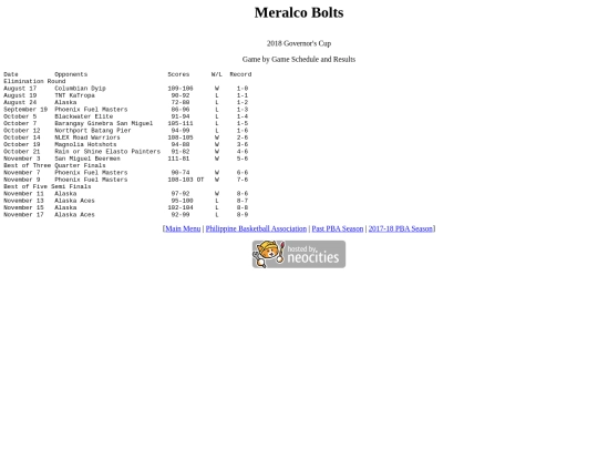 pba.past201718mergov screenshot